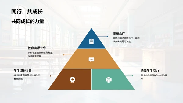 初一成长记