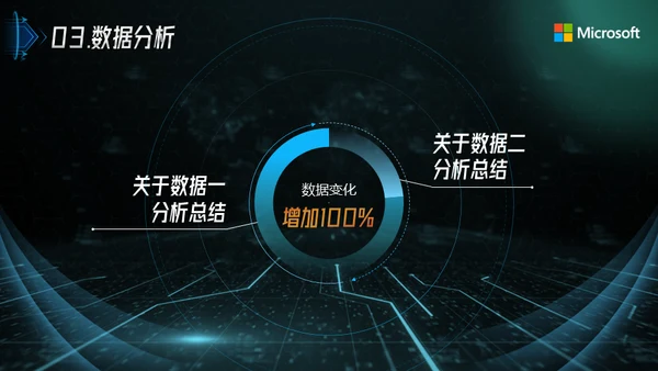 科技风互联网通信行业总结报告通用PPT模板