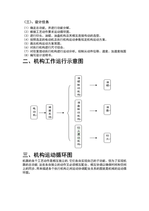 平压印刷机机构设计—机械原理课程设计正文终稿.docx