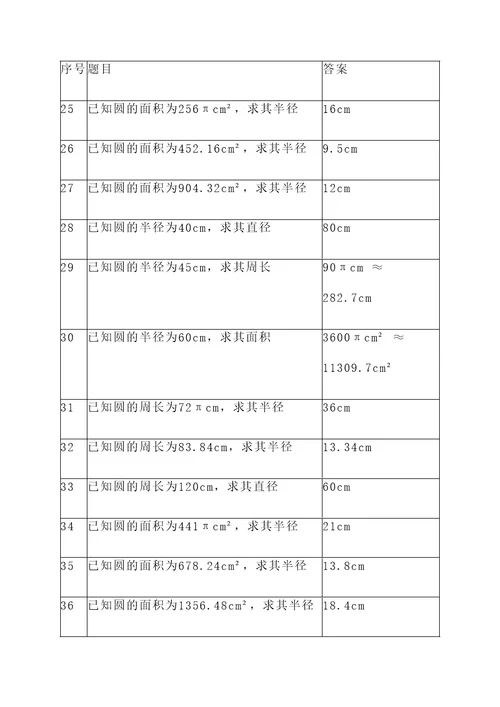 圆有关综合计算题