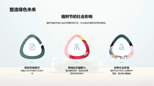 环保行动：家庭的实践