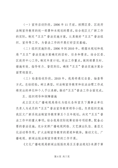 文化广播电视局新闻出版版权局五五普法规划.docx