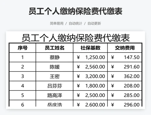 员工个人缴纳保险费代缴表