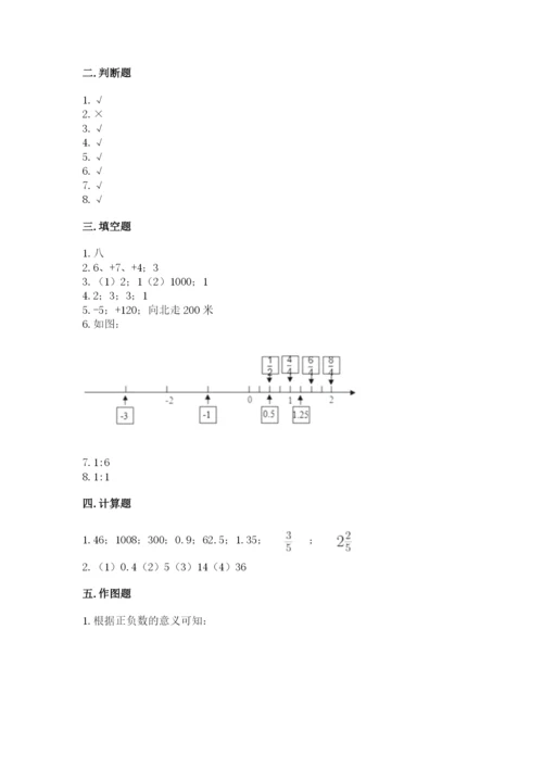 冀教版小学六年级下册数学期末综合素养测试卷（历年真题）.docx