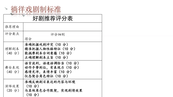 九年级语文下册第五单元任务三 演出与评议 课件（共31张PPT）