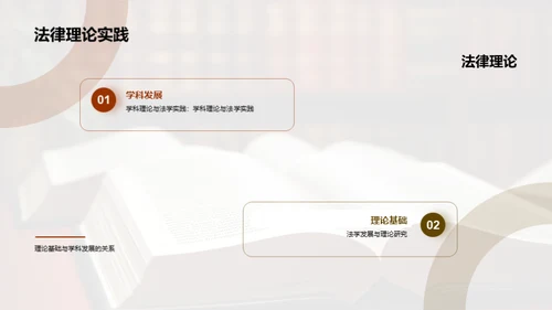 法学本科生学术答辩