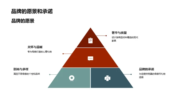 母亲节精选礼品购