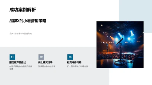新媒体商业价值提升PPT模板