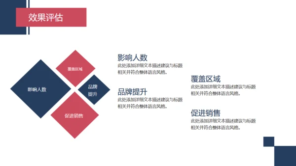 移动互联网商业营销策划手机通用PPT模板