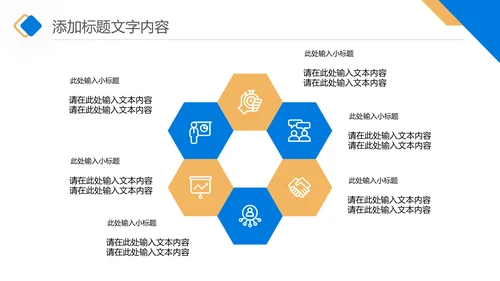 商业计划书项目招商融资合作方案ppt模板
