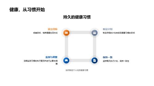 打造健康生活