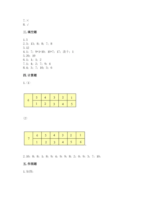 人教版一年级上册数学期末考试试卷【易错题】.docx