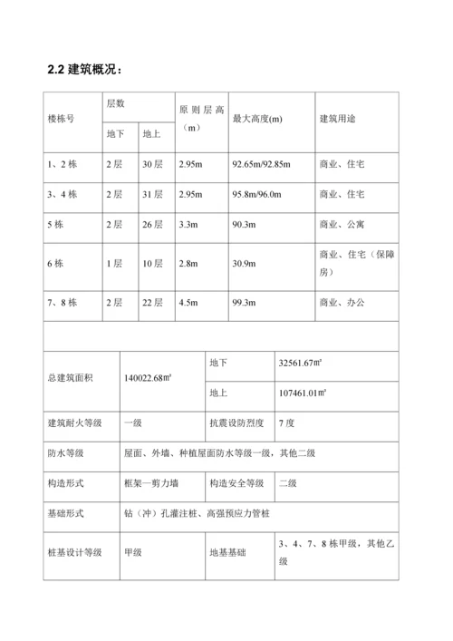 施工现场防尘降噪治专项方案.docx