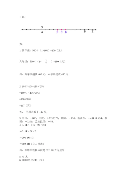 小学毕业班数学检测卷及答案参考.docx