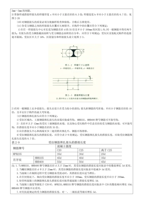 钢筋砼道路钢筋加工安装施工技术交底.docx