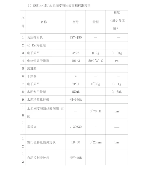 粉煤灰供应及运输服务方案.docx