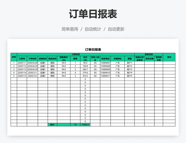 订单日报表