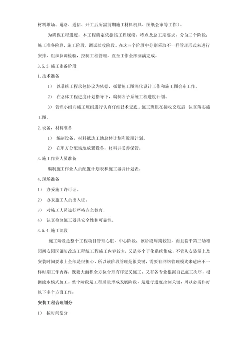 消防综合项目施工专项方案.docx