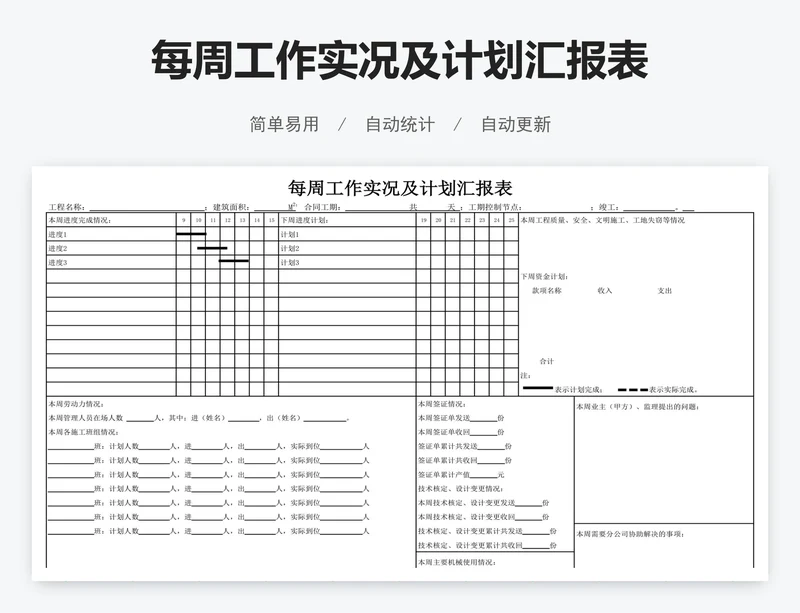 每周工作实况及计划汇报表