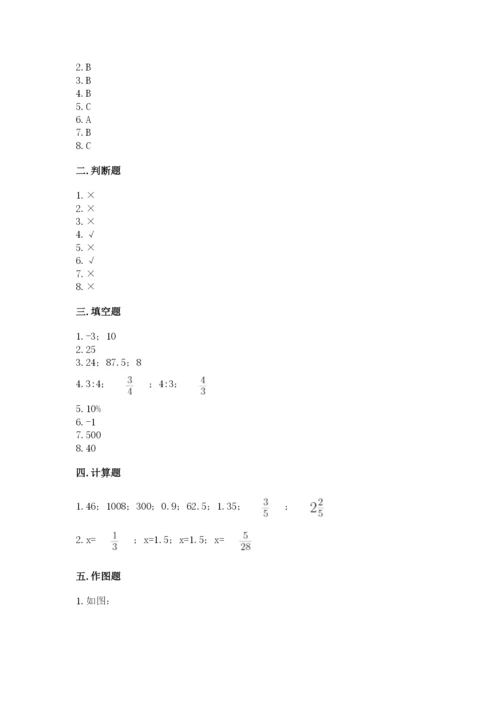 小升初六年级期末试卷有答案解析.docx