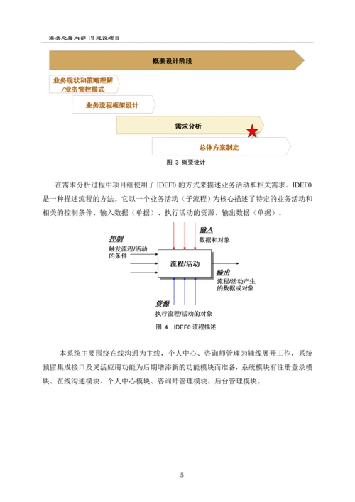 心理在线咨询预约平台项目方案建议书.docx