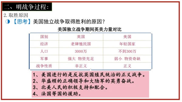 第18课美国的独立  课件