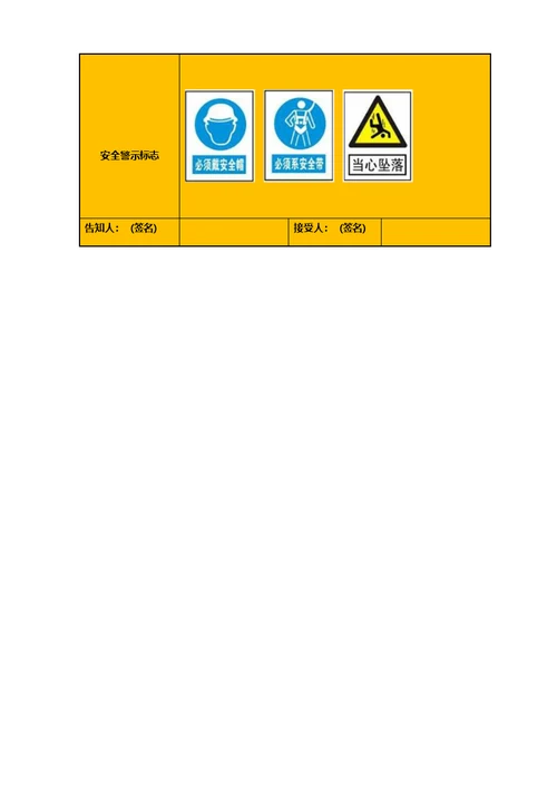 建筑工地岗位安全风险告知卡（全套）