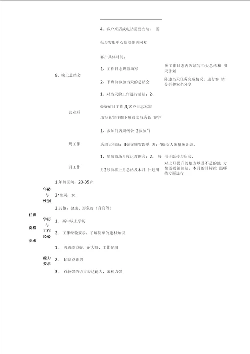 全屋定制家居建材销售客户顾问职责岗位说明书