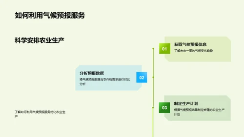 寒露气候与农业策略