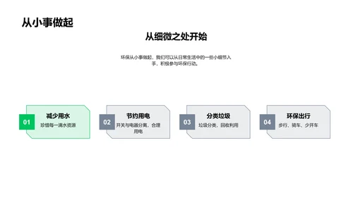 校园环保实践