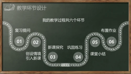 新学期教师说课,教学课件通用PPT模板