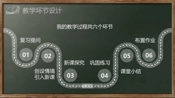 新学期教师说课,教学课件通用PPT模板
