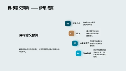 文学研究全程解析