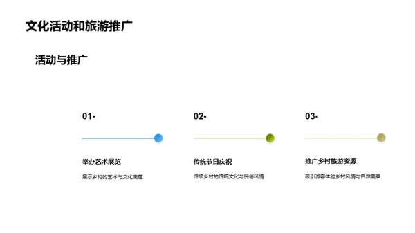 振兴之策：乡村崛起