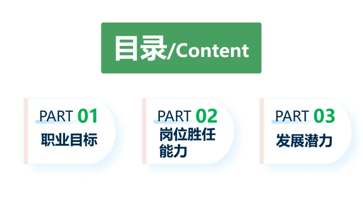 视觉传达与设计专业大学生求职个人能力综合展示职业生涯规划PPT