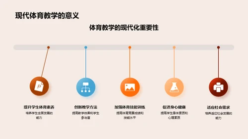 体育教学新视角