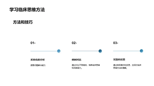 临床诊疗之思维与实践