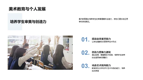 美术启蒙: 初一艺术之旅