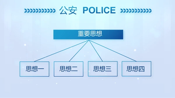 蓝色大气公安警察工作汇报PPT动态模板
