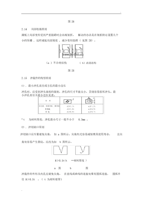 钣金设计手册