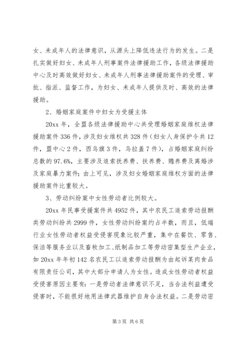 妇女未成年人法律援助工作调研报告 (2).docx