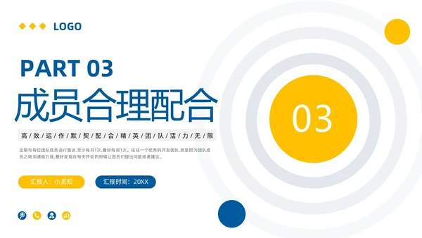 蓝色简约团队管理经验分享PPT模板宣传PPT动态PPT