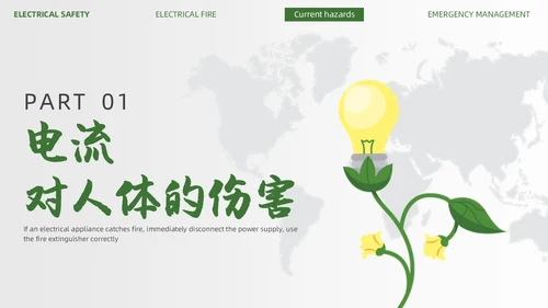 绿色简约商务办公室用电安全PPT