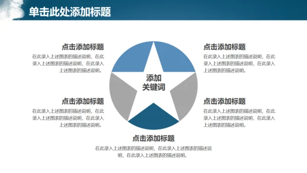 蓝色简约商务风房地产工作汇报通用PPT模板