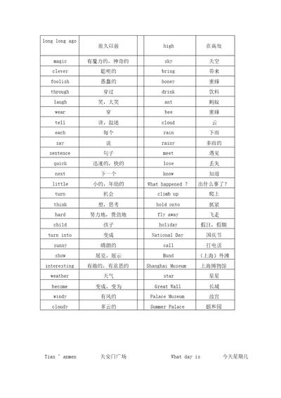 译林版英语六年级上册单词