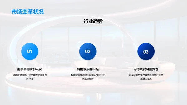 引领家居科技革新