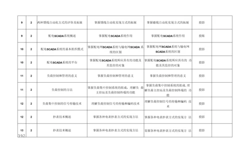 《配电网及自动化》课程标准(高职).docx