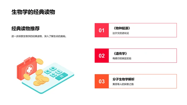 探索生物学基础PPT模板