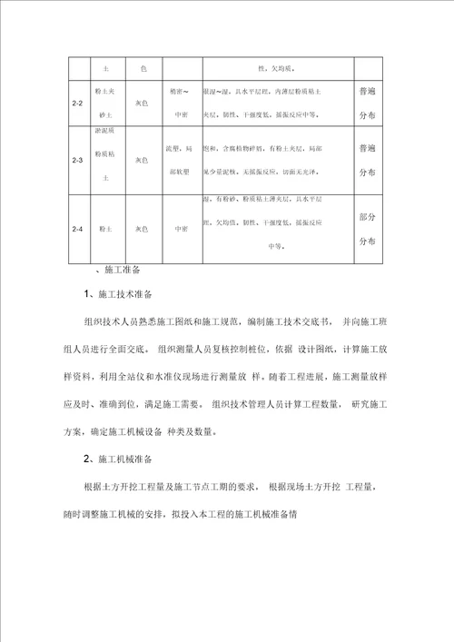 沟槽土方开挖施工方案