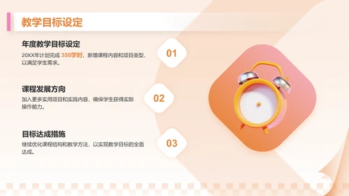 橙色3D风教育培训行业讲师年终总结报告PPT模板